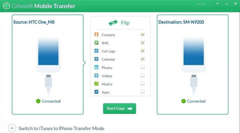 macdroid alternatives macdroid alternatives